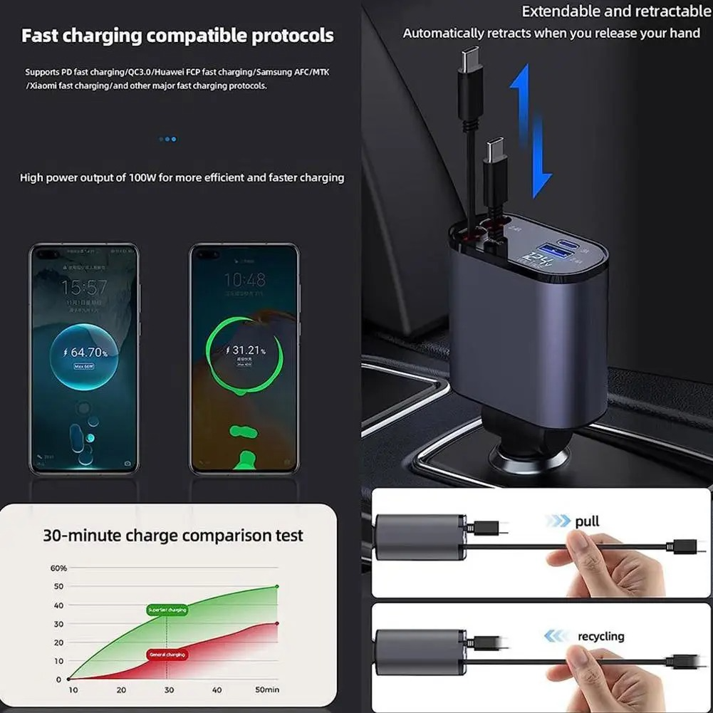 Car Charger
